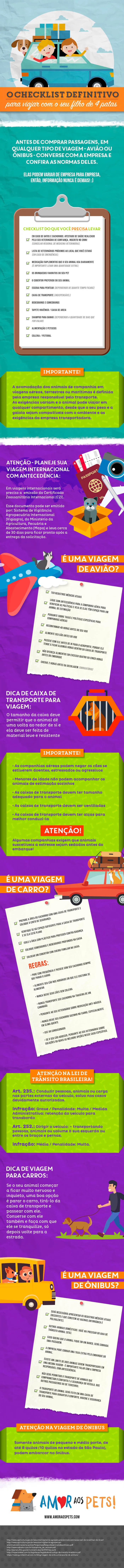 Como Viajar com Animais [INFOGRÁFICO]
